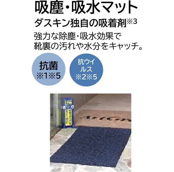 吸塵・吸水マット ダスキン独自の吸着剤