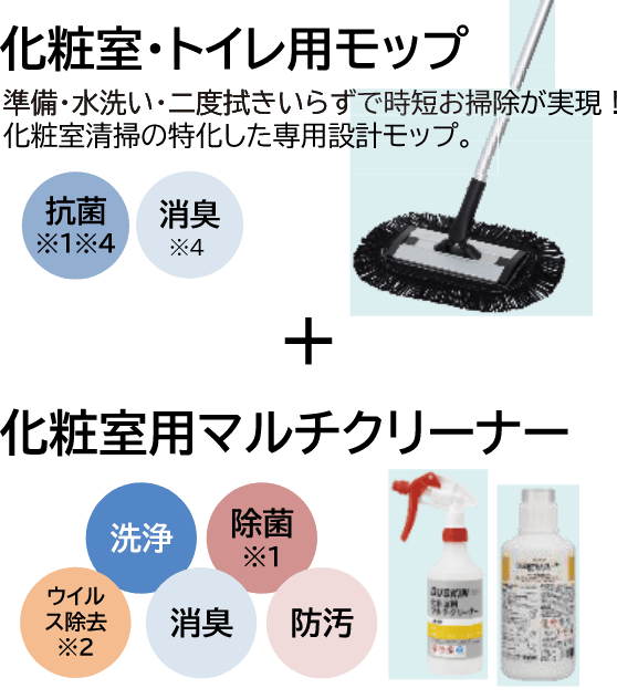 化粧室・トイレ用モップ